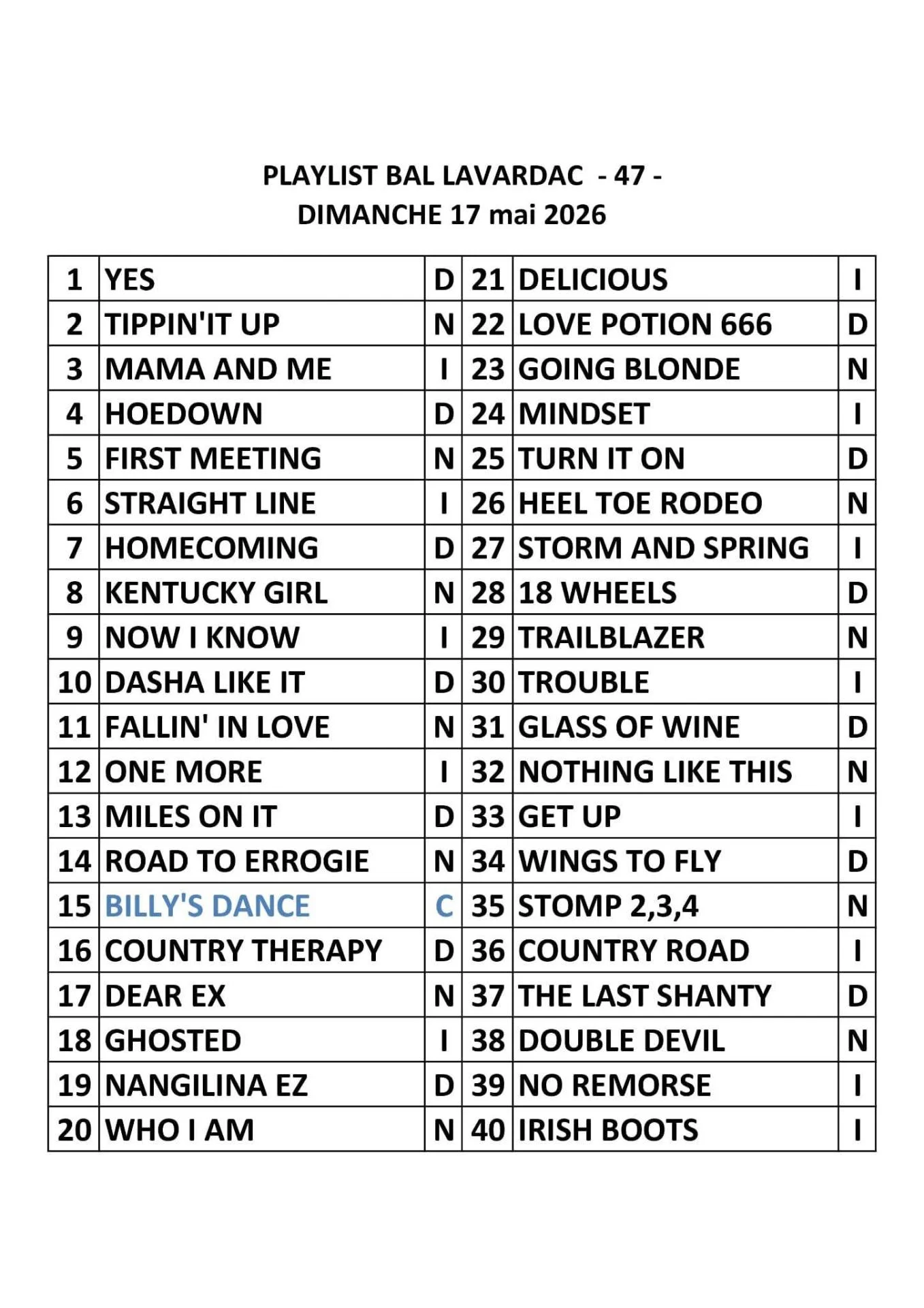 17 mai playlist lavardac 1
