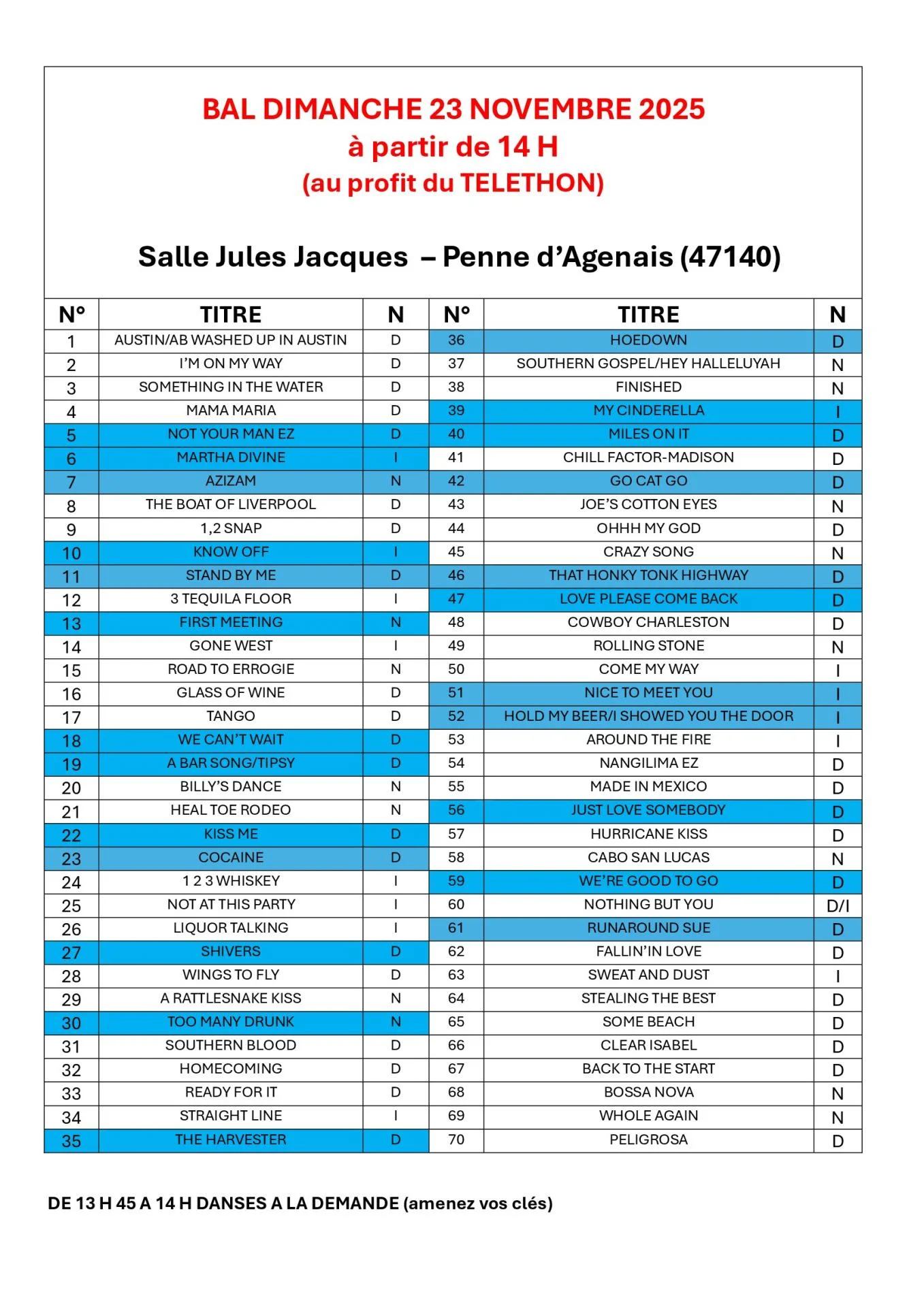 Penne d agenais 23 novembre