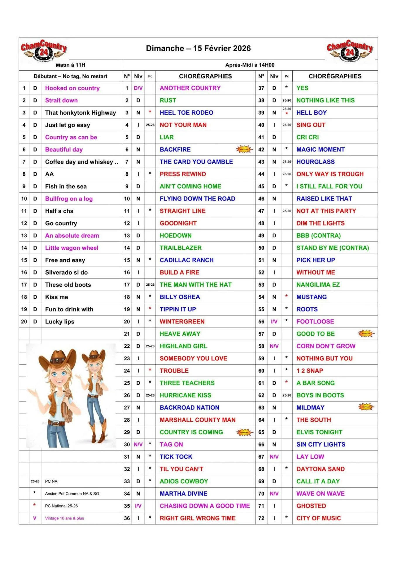 Playlist coulounieix 15 02 1