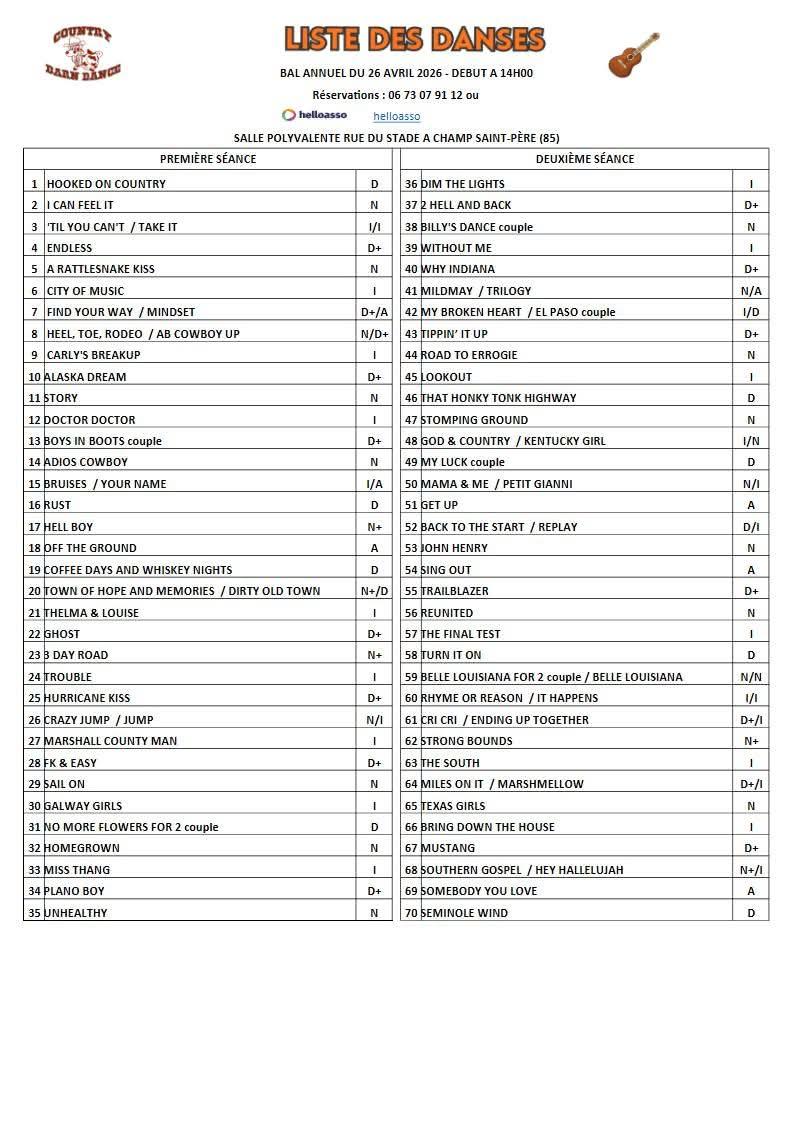 Playlist country barn dance 2604 1