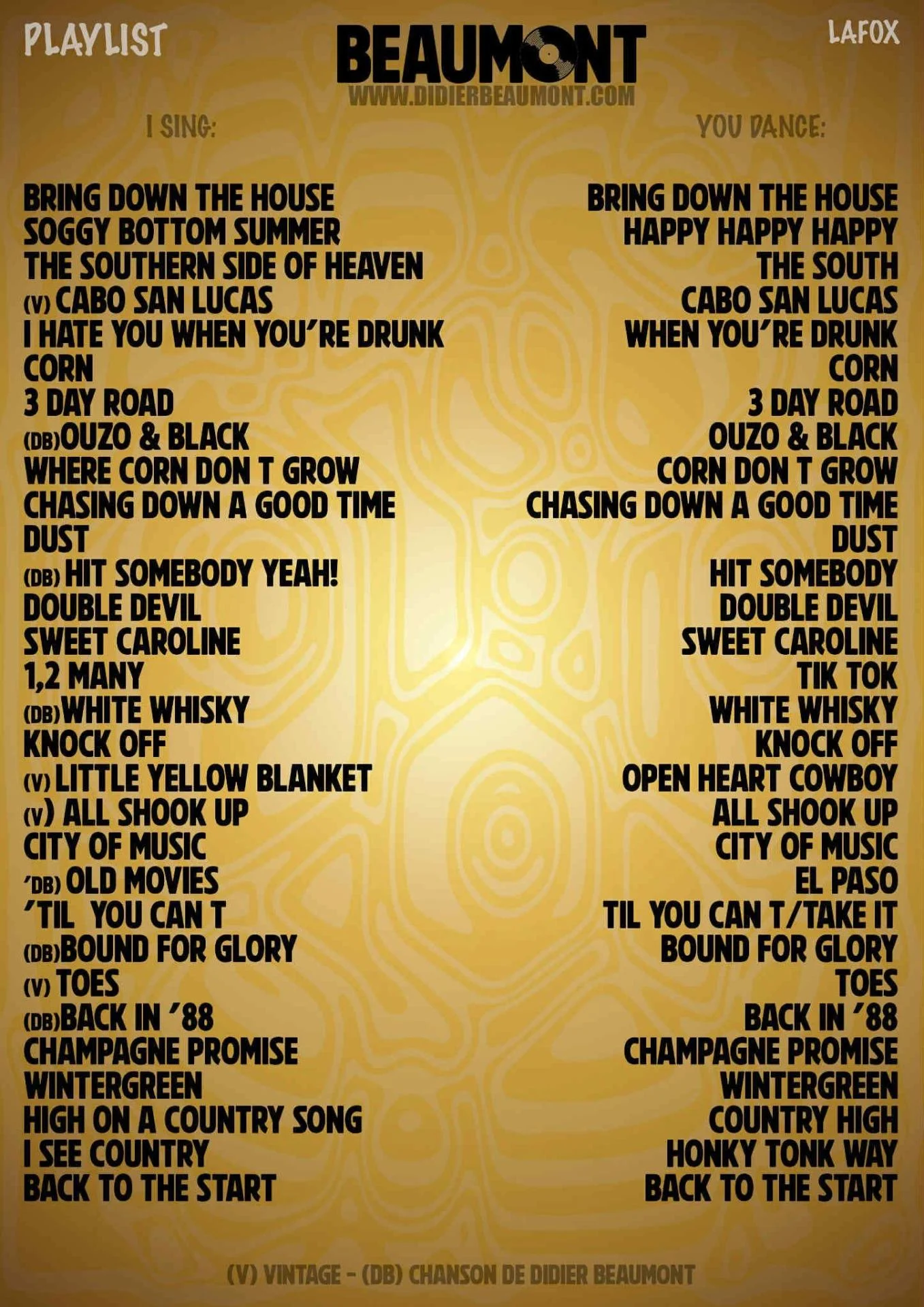 Playlist didier 15 fevrier 1