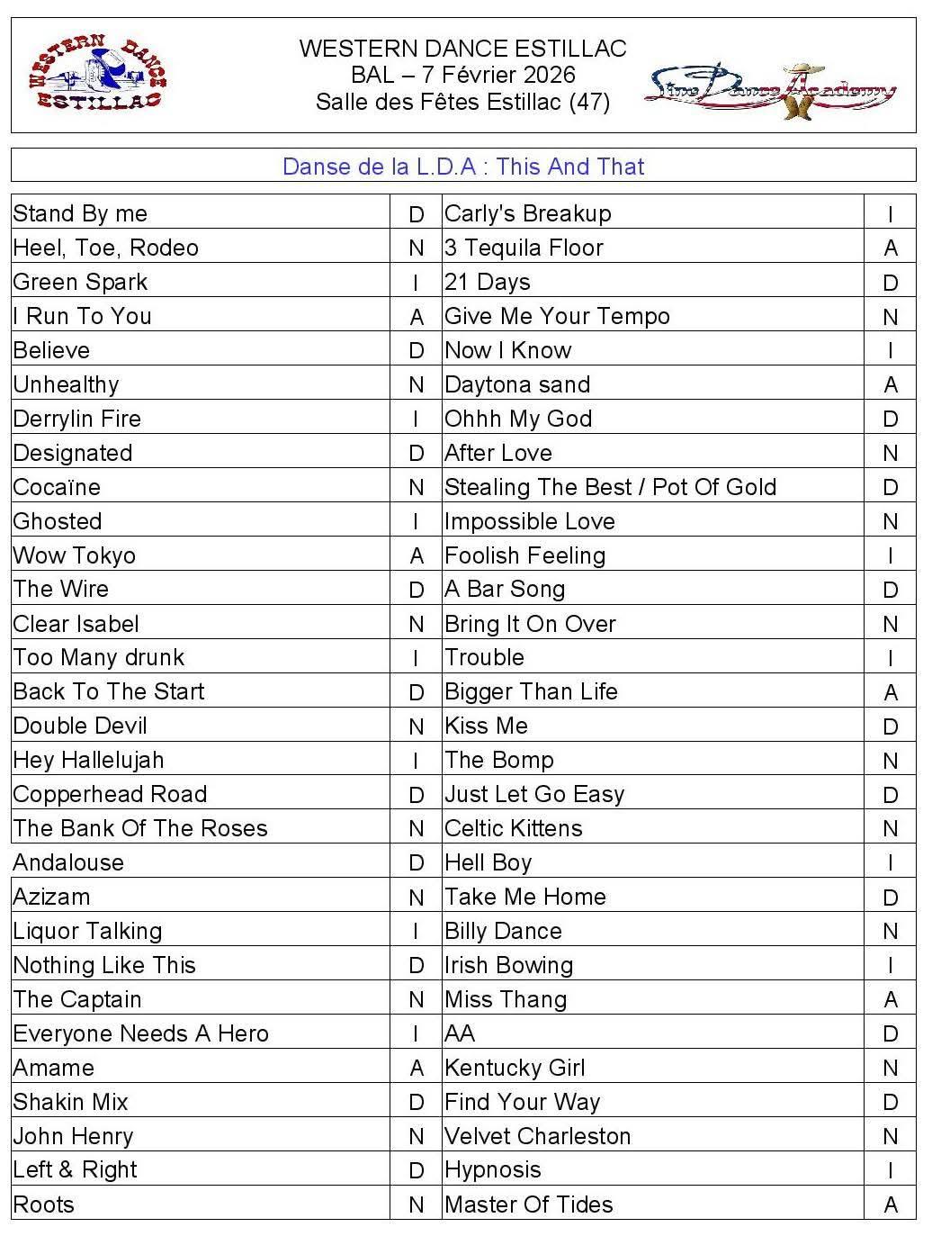 Playlist estillac 07 02 1