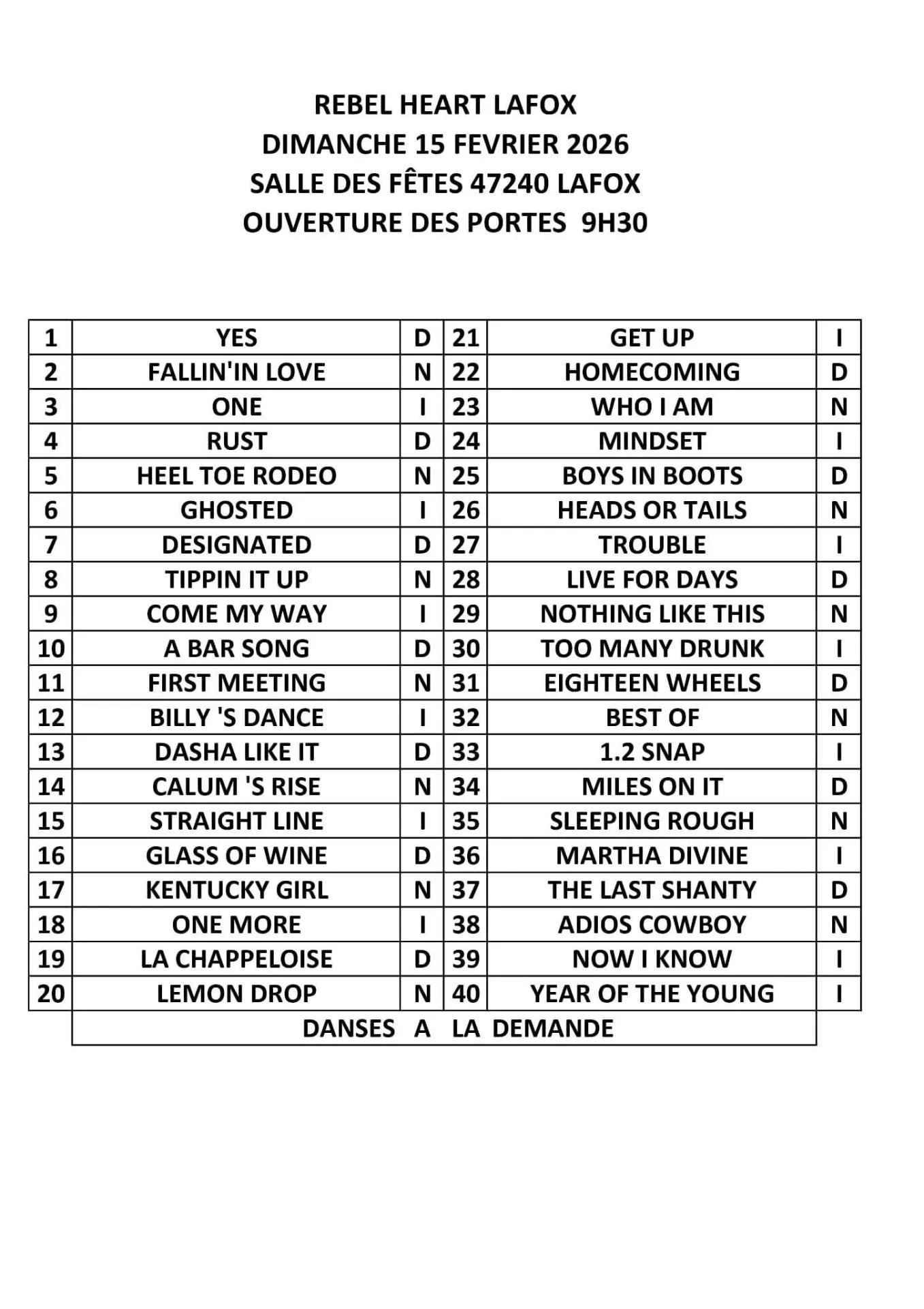 Playlist lafox 165 fevrier 1