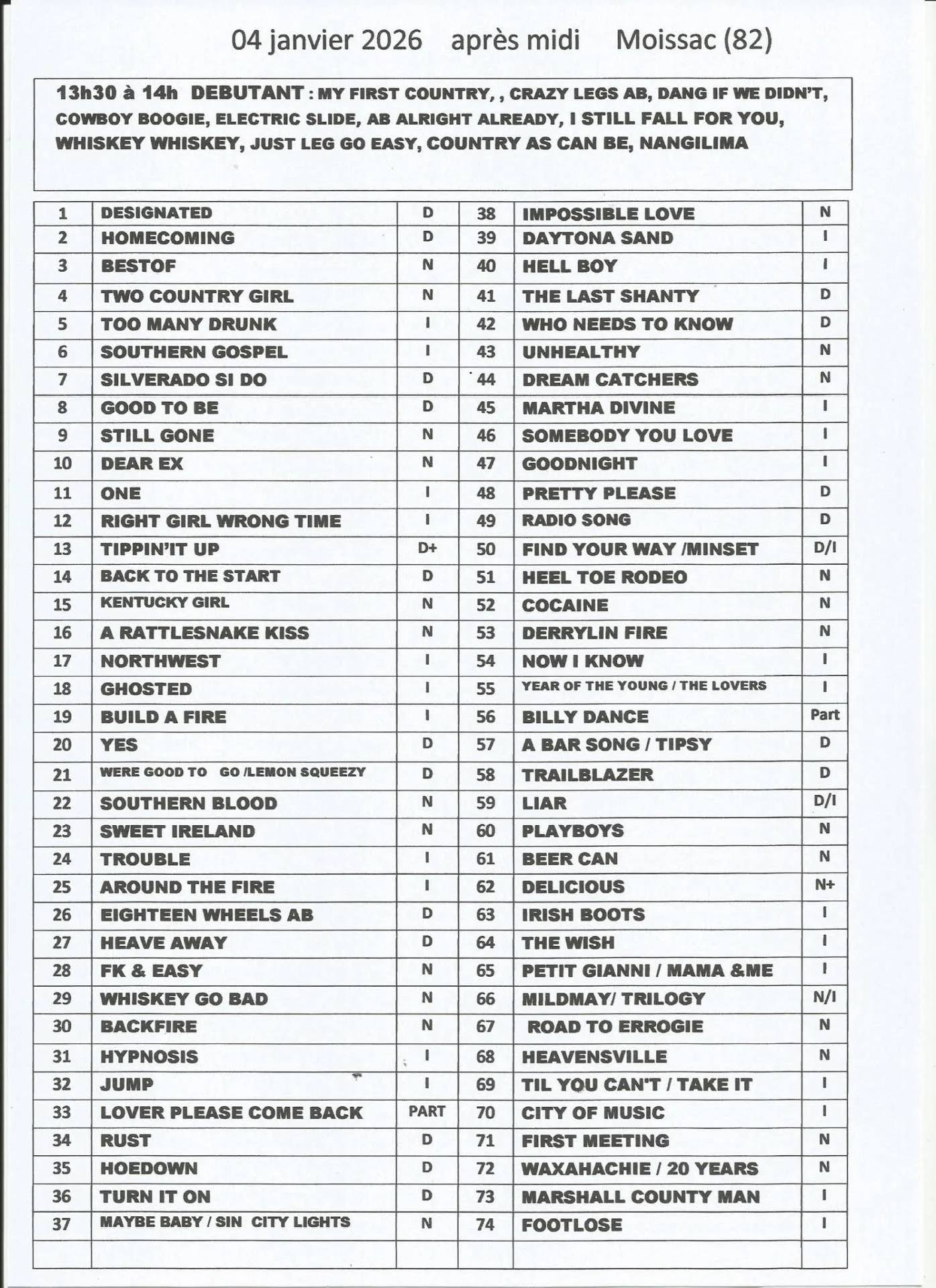 Playlist moissac4 2 2026 1