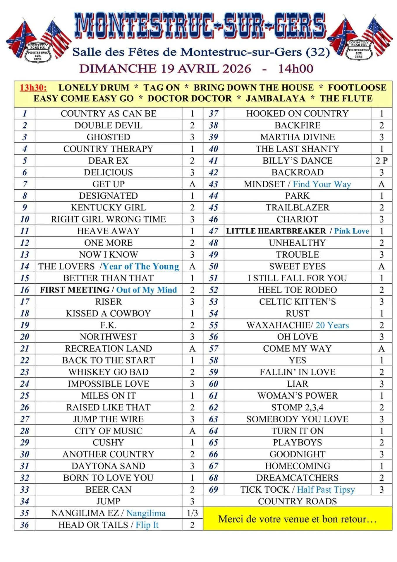 Playlist montestruc sur gers 19 04 26 1