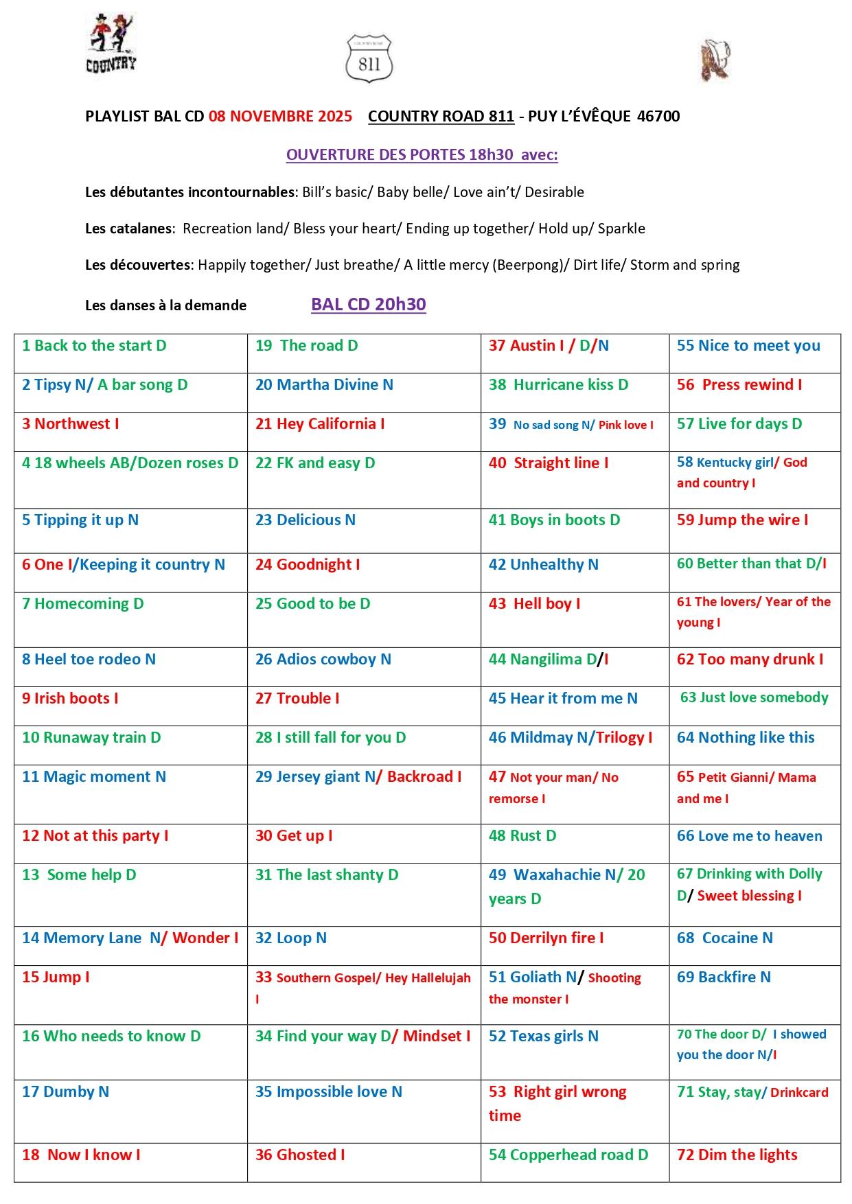 Playlist puy l eveque